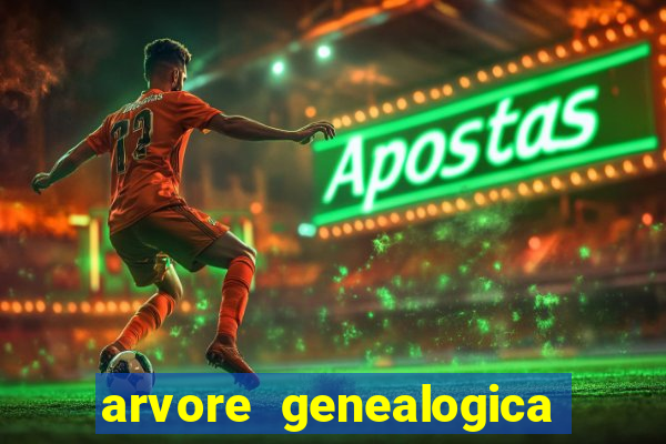 arvore genealogica familia real