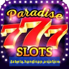 tabela.handicap asiatico