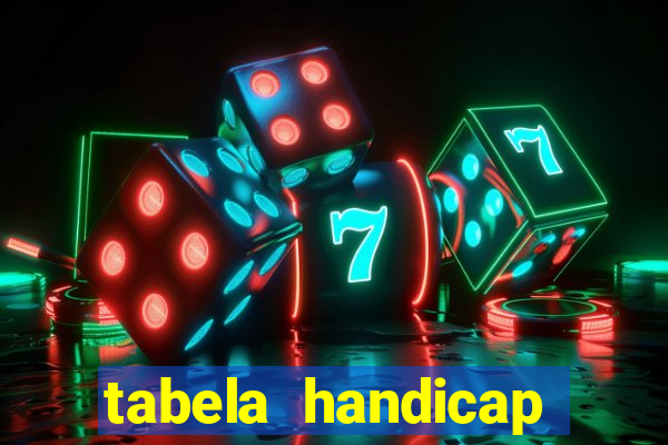 tabela handicap asiatico gols