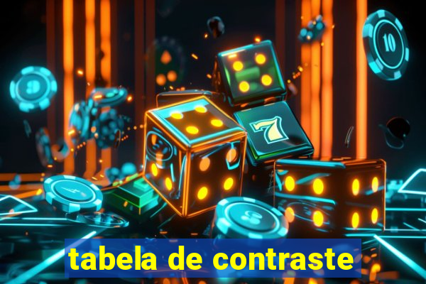 tabela de contraste