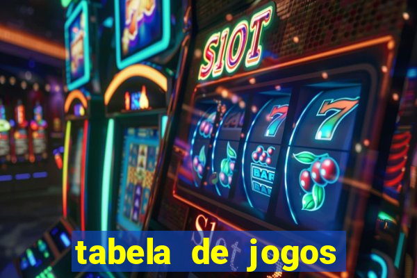 tabela de jogos futebol virtual bet365