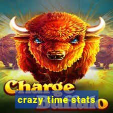 crazy time stats